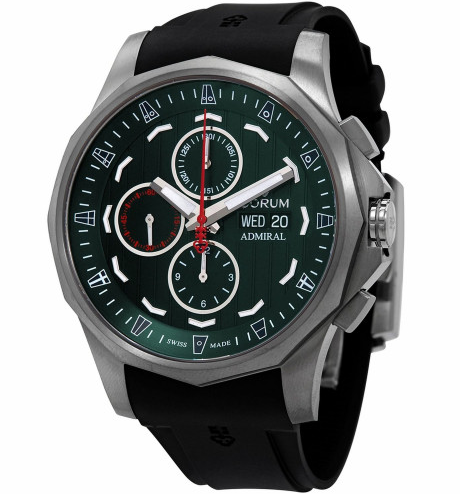 Corum Admiral A077/04180 Replica watch